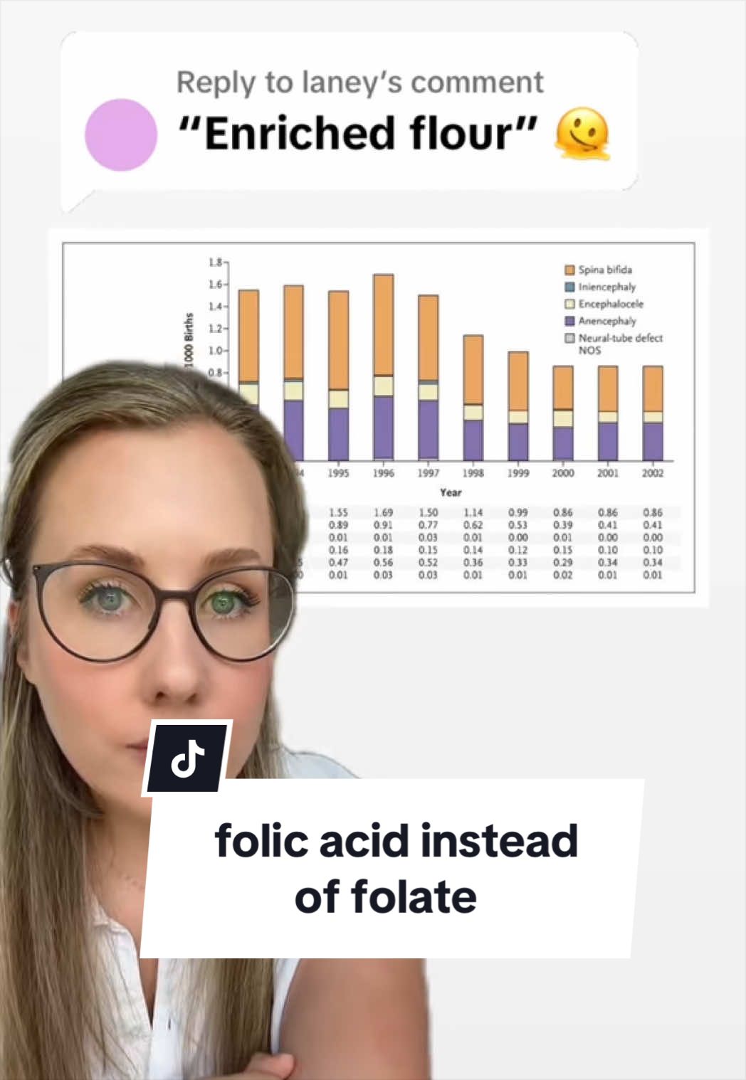 @Paging Dr. Fran