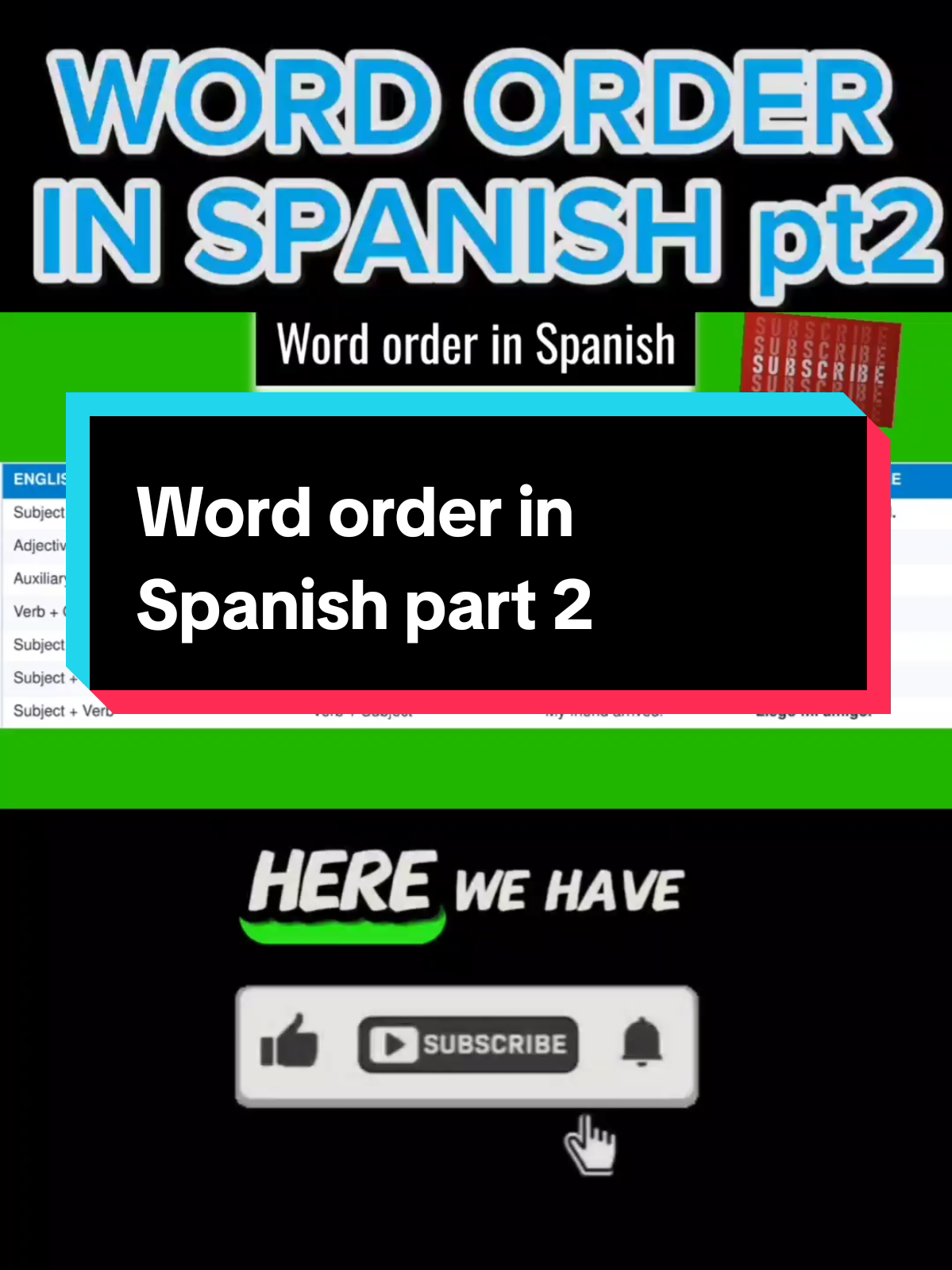 @Spanishlearning101
